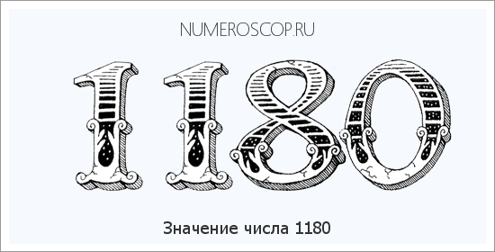 Расшифровка значения числа 1180 по цифрам в нумерологии