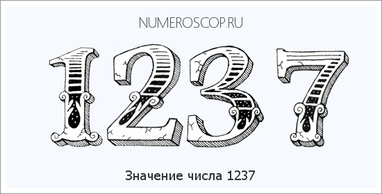 Расшифровка значения числа 1237 по цифрам в нумерологии