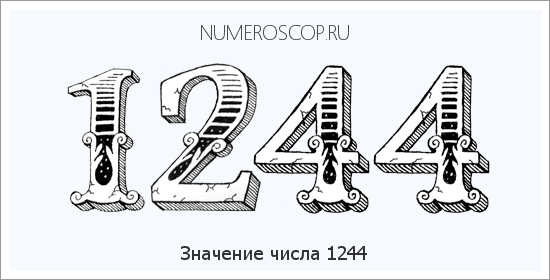 Расшифровка значения числа 1244 по цифрам в нумерологии