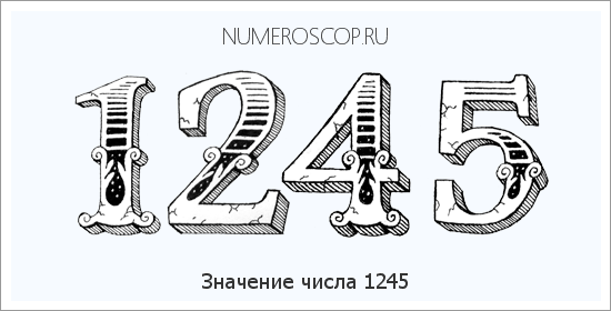 Расшифровка значения числа 1245 по цифрам в нумерологии