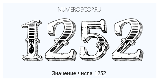 Расшифровка значения числа 1252 по цифрам в нумерологии
