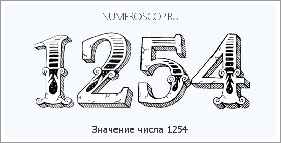 Расшифровка значения числа 1254 по цифрам в нумерологии
