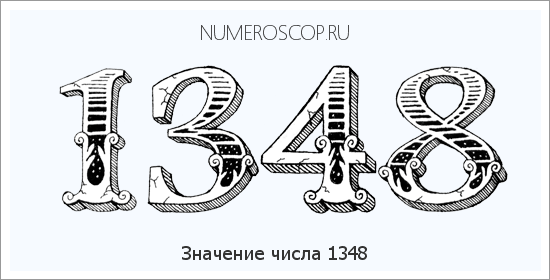 Расшифровка значения числа 1348 по цифрам в нумерологии
