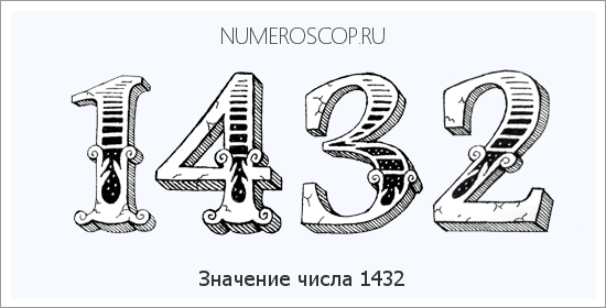 Расшифровка значения числа 1432 по цифрам в нумерологии