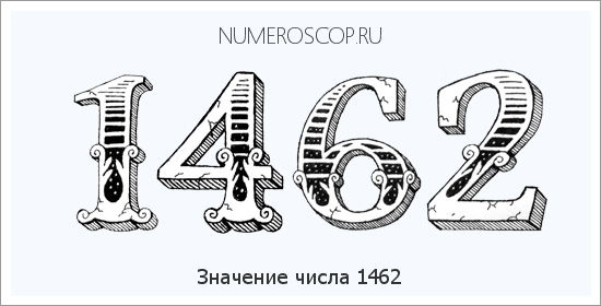 Расшифровка значения числа 1462 по цифрам в нумерологии
