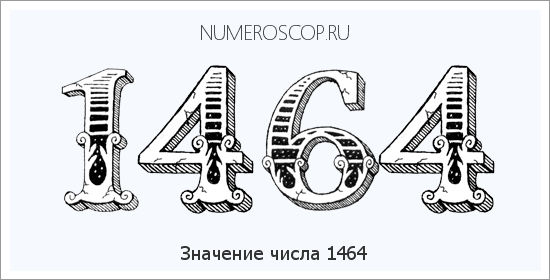Расшифровка значения числа 1464 по цифрам в нумерологии
