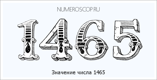 Расшифровка значения числа 1465 по цифрам в нумерологии
