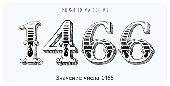 Расшифровка значения числа 1466 по цифрам в нумерологии