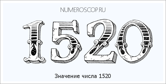 Расшифровка значения числа 1520 по цифрам в нумерологии