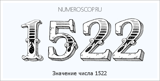 Расшифровка значения числа 1522 по цифрам в нумерологии