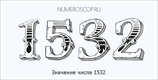 Расшифровка значения числа 1532 по цифрам в нумерологии