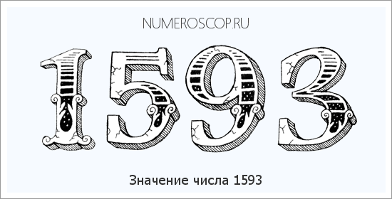 Расшифровка значения числа 1593 по цифрам в нумерологии