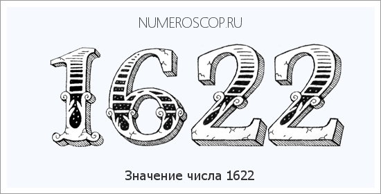Расшифровка значения числа 1622 по цифрам в нумерологии