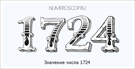 Расшифровка значения числа 1724 по цифрам в нумерологии