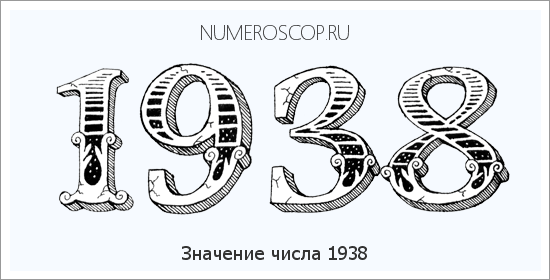 Расшифровка значения числа 1938 по цифрам в нумерологии