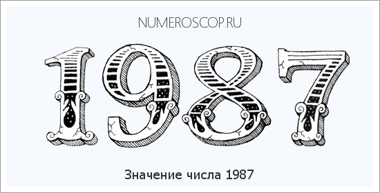 Расшифровка значения числа 1987 по цифрам в нумерологии