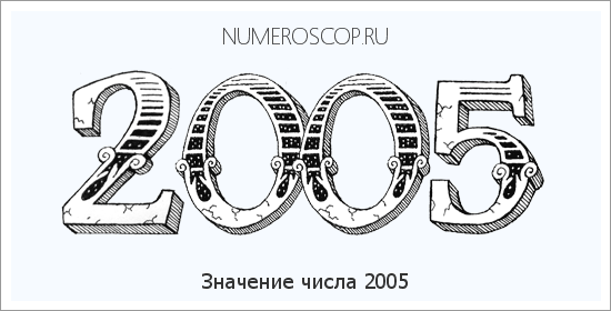 Расшифровка значения числа 2005 по цифрам в нумерологии