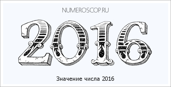 Расшифровка значения числа 2016 по цифрам в нумерологии