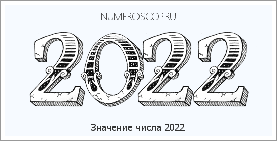 Расшифровка значения числа 2022 по цифрам в нумерологии