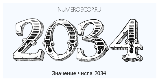 Расшифровка значения числа 2034 по цифрам в нумерологии