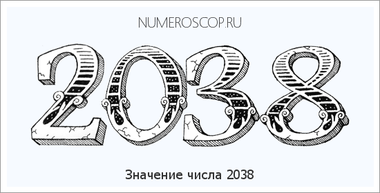 Расшифровка значения числа 2038 по цифрам в нумерологии
