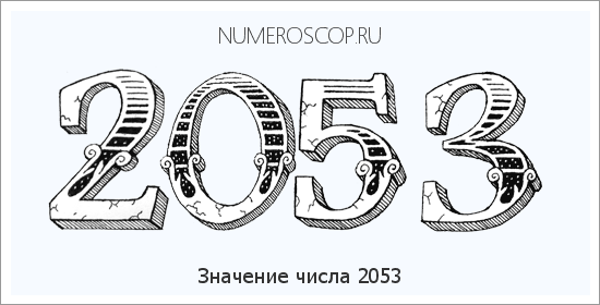 Расшифровка значения числа 2053 по цифрам в нумерологии