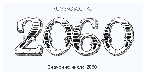 Расшифровка значения числа 2060 по цифрам в нумерологии