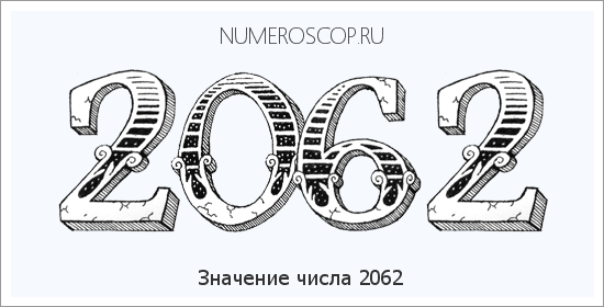 Расшифровка значения числа 2062 по цифрам в нумерологии