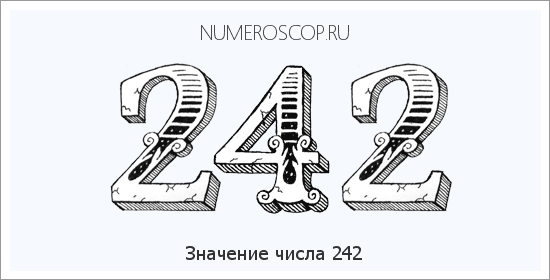 Расшифровка значения числа 242 по цифрам в нумерологии