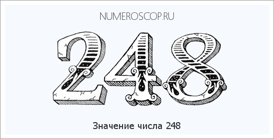 Расшифровка значения числа 248 по цифрам в нумерологии
