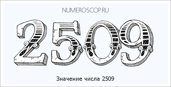 Расшифровка значения числа 2509 по цифрам в нумерологии