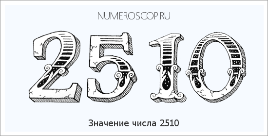 Расшифровка значения числа 2510 по цифрам в нумерологии