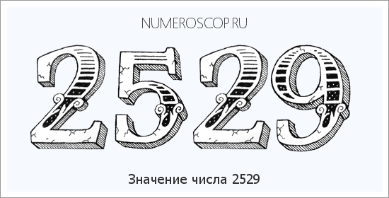 Расшифровка значения числа 2529 по цифрам в нумерологии