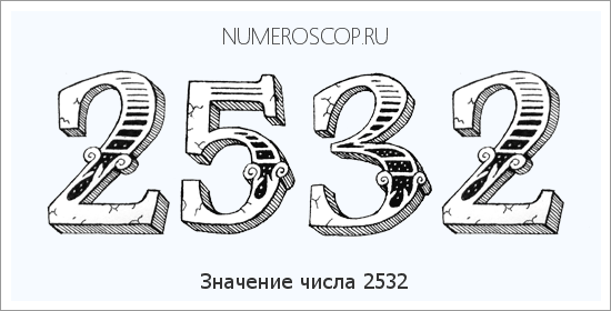 Расшифровка значения числа 2532 по цифрам в нумерологии
