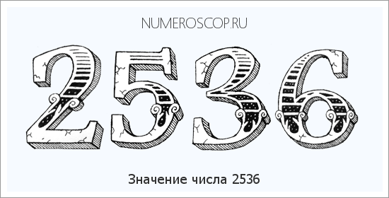 Расшифровка значения числа 2536 по цифрам в нумерологии