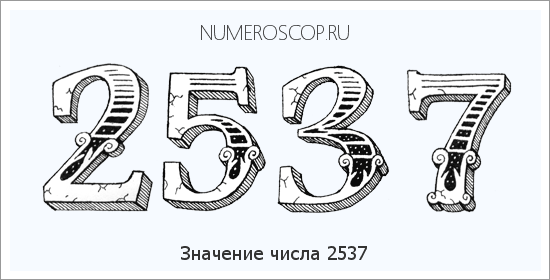 Расшифровка значения числа 2537 по цифрам в нумерологии