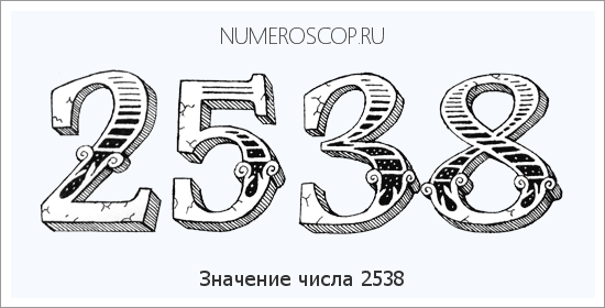 Расшифровка значения числа 2538 по цифрам в нумерологии