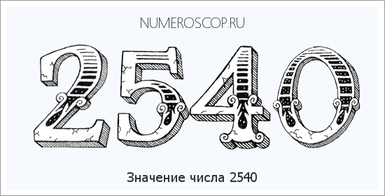 Расшифровка значения числа 2540 по цифрам в нумерологии