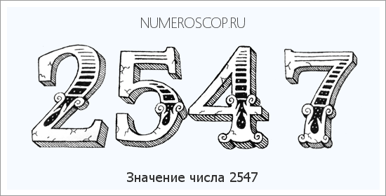 Расшифровка значения числа 2547 по цифрам в нумерологии