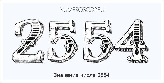 Расшифровка значения числа 2554 по цифрам в нумерологии