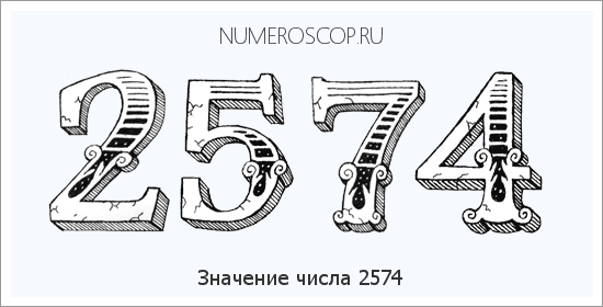 Расшифровка значения числа 2574 по цифрам в нумерологии