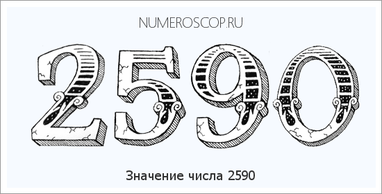 Расшифровка значения числа 2590 по цифрам в нумерологии