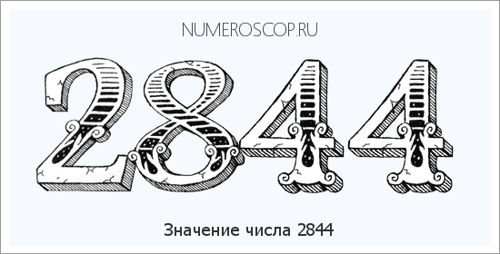 Расшифровка значения числа 2844 по цифрам в нумерологии