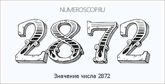 Расшифровка значения числа 2872 по цифрам в нумерологии