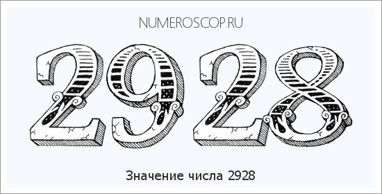 Расшифровка значения числа 2928 по цифрам в нумерологии
