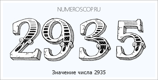 Расшифровка значения числа 2935 по цифрам в нумерологии