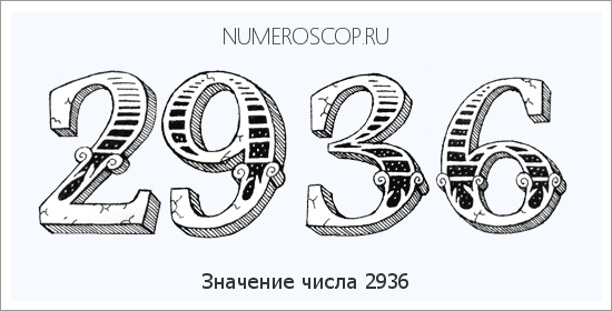 Расшифровка значения числа 2936 по цифрам в нумерологии
