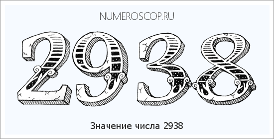 Расшифровка значения числа 2938 по цифрам в нумерологии