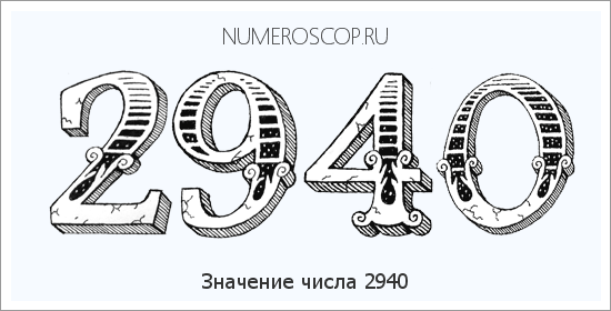 Расшифровка значения числа 2940 по цифрам в нумерологии