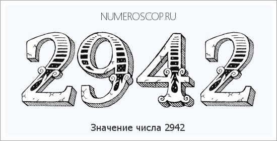 Расшифровка значения числа 2942 по цифрам в нумерологии